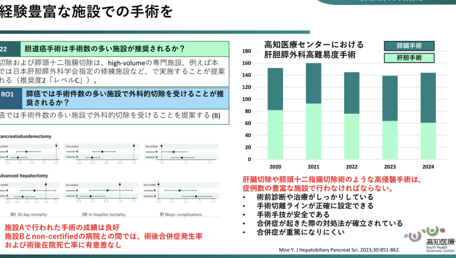 高知・日本での消化器科医(Gastroenterologist in Kochi, Japan)を探すなら適切な治療と検査を受けられる医療機関ガイド 2 e9ab98e79fa5e383bbe697a5e69cace381a7e381aee6b688e58c96e599a8e7a791e58cbbefbc88gastroenterologist in kochi japanefbc89e38292e68ea2e38199e381aa